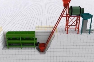 Advancements in NPK Manufacturing & Leading Fertilizer Equipments