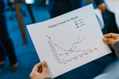 Performance Marketing Agency vs Traditional Marketing: Which One Drives Better Results?