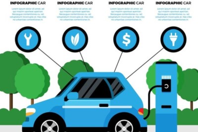 Electric Vehicle Charging Infrastructure Market Key Drivers, Challenges, and Emerging Trends 2025-2035