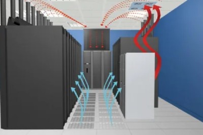 Data Center Cooling Market Share: Leading Companies and Regions