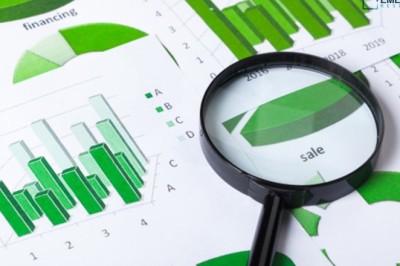 Self-Healing Gel Market Technology, Product Scope, Demand, Business Scenario, Trends, Share, Applications, Types and Forecasts 2030