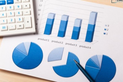 Global Drilling Waste Management Market Size, Growth, Industry Trends | Emergen Research