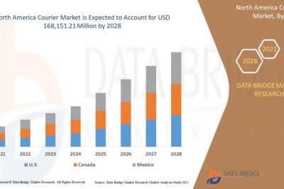 North America Courier Market expected to reach USD 168,151.21 million by 2028