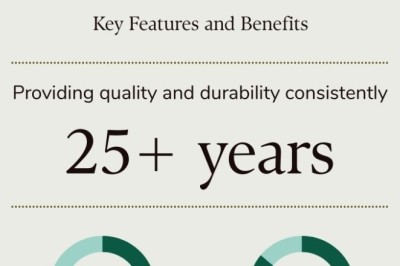 Premium Aluminum Railing & Lighting Solutions in Alberta – Omega Aluminum Railing System