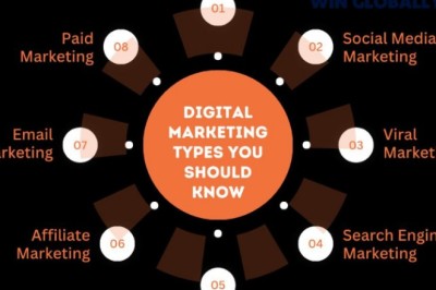 The Pros and Cons of a Custom Web Development Bristol Solution