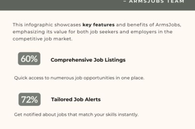 Hire Smarter, Faster — ARMS Jobs for Employers