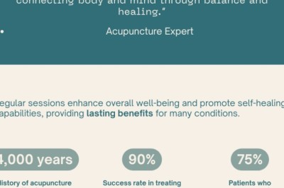 Dr. Zhou’s Acupuncture and Wellness Clinic – Milwaukee, WI