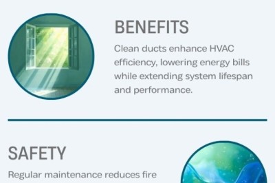 Residential Air Duct Cleaning With Fine-Air Cooling and Heating Services, LLC