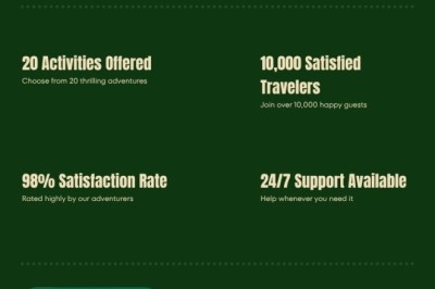 Frequently Asked Questions – MonoLoco Tours Roatán