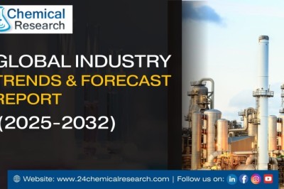 Fumaric Acid Market to Reach USD 980.3 Million by 2032, Driven by Food & Beverage