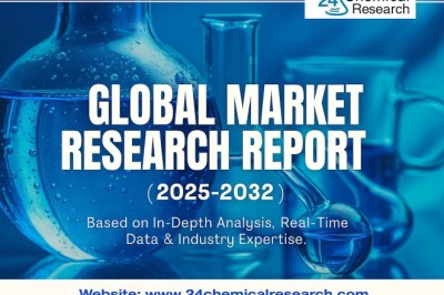 Global Brominated Flame Retardant Coating Additive Market Demonstrates Robust Growth, Driven by Stringent Fire Safety Regulations