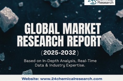 Global Carthamine Market Valued at USD 25.8 Million in 2024, Projected to Reach USD 42.6 Million by 2032