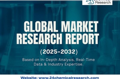 Rendered Products Market Global Forecast Report 2025–2032: Segment Insights, Innovation Trends & Leading Players