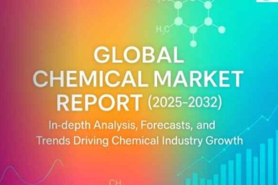 Global Fast Moving Consumer Goods (FMCG) Packaging Market Demonstrates Steady Growth, Fueled by E-commerce and Sustainability Trends