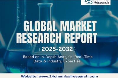 Ivacaftor Reagent Market Demonstrates Robust Growth, Fueled by Cystic Fibrosis Research and Pharmaceutical Development