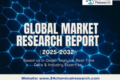 Fatty Amine Market Demonstrates Steady Growth, Fueled by Diverse Industrial and Specialty Applications