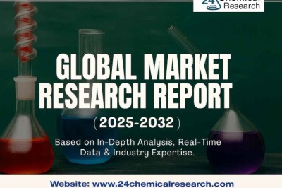 United States CMC Binder Market Expands with EV and Energy Storage Boom