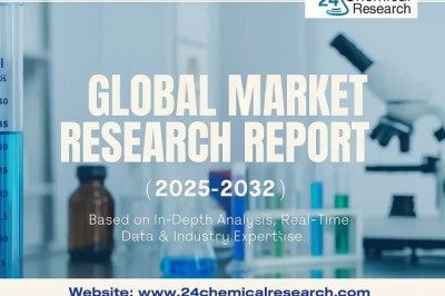 Gasification Market Outlook Report: Global Demand for Clean Energy and Chemicals Drives Strong Growth, Forecast to 2032