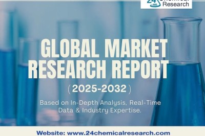 Global Epimedium Extract Market Demonstrates Steady Growth, Fueled by Nutraceutical and Traditional Medicine Demand