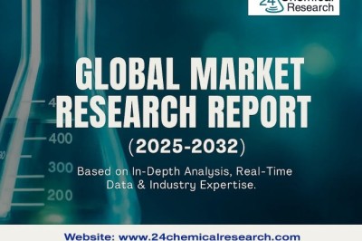 Global Metallized Base Film Market Demonstrates Steady Growth, Fueled by Packaging and Electronics Demand