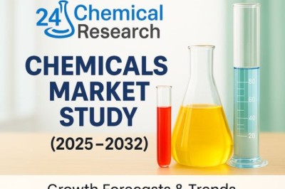 Renewable Isobutene Market Outlook Report: Sustainable Fuel Mandates and Circular Economy Drive Strong Growth, Forecast to 2032