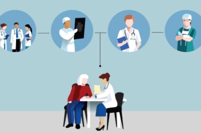 Why Getting a Medical Second Opinion Can Change Your Entire Treatment Journey