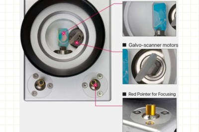 The Rising Importance of Laser Galvanometer Technology in Modern Precision Manufacturing
