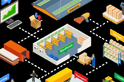 How Does Inventory Software Improve Inventory Accuracy and Reduce Operational Costs?