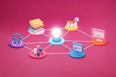 Transforming Organizational Memory with Knowledge Builder