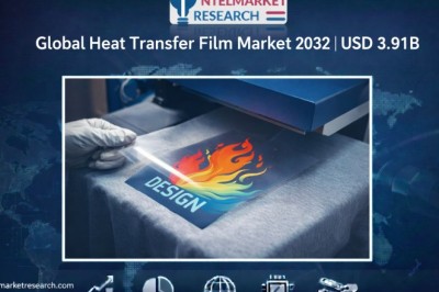 Global Heat Transfer Film Market Size to Reach USD 3,914 Million by 2032 | CAGR 5.0%
