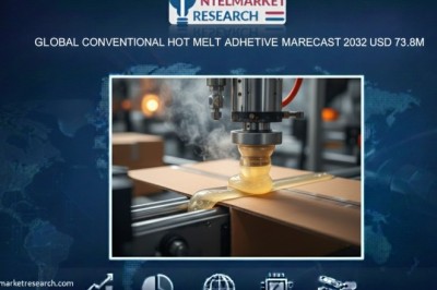Global Conventional Hot Melt Adhesive Market to Reach USD 11.30 Billion by 2032 | CAGR 5.6%