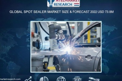 Global Spot Sealer Market to Reach USD 315 Million by 2032 | CAGR 3.8%