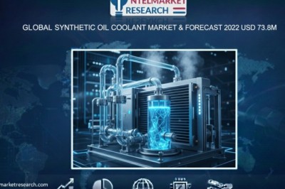 Will the Global Synthetic Oil Coolant Market Reach USD 936M by 2032 at 5.4% CAGR?