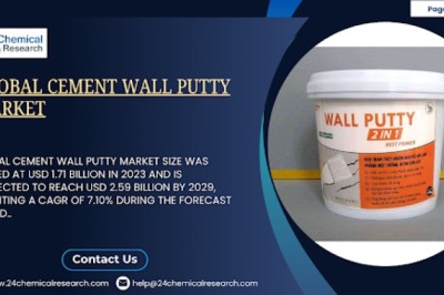 Can Smart & Eco-Friendly Putty Solutions Transform the Future of Construction?