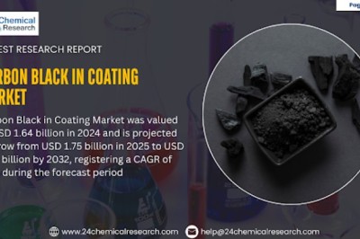 Carbon Black in Coating Market Insights See Why It Will Reach CAGR of 7.2% Through 2032
