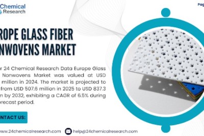 Europe Glass Fiber Nonwovens Market: The Backbone of Thermal & Acoustic Insulation