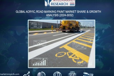 Global Acrylic Road Marking Paint Market Size, Share & Growth Analysis | CAGR 4.4% | Forecast 2024–2032