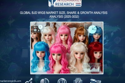 Global BJD Wigs Market Size, Share & Growth Analysis | CAGR 13.6% | Forecast 2025–2032