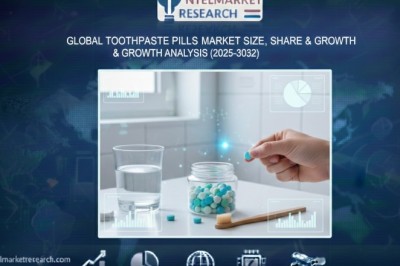 Global Toothpaste Pills Market Size, Share & Growth Analysis | CAGR 6.6% | Forecast 2025–2032