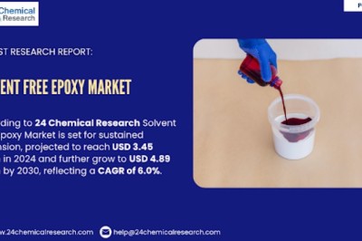 Solvent Free Epoxy Market Forecast 2030 — Advancing Toward VOC-Free Industrial Coatings