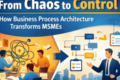 Business Architecture Consulting for MSMEs: Building Businesses That Scale Beyond the Founder