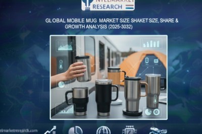 Global Mobile Mug Market to Reach USD 1.48 Billion by 2032 | Sustainable Drinkware Driving 3.0% CAGR