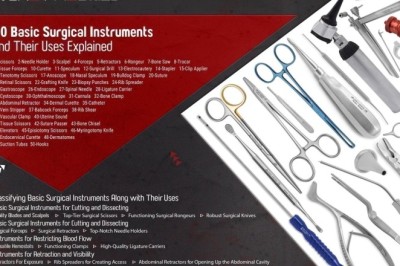 Precision and Innovation: The GreyMedical® Standard