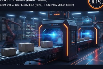 Global Dimension Weight Scanning (DWS) System Market Size, Share & Growth Analysis | CAGR 6.1% | Forecast 2025–2032