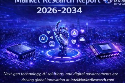 Global MPO Adapter Market Size, Growth & Forecast (2025–2034) | CAGR 5.5%