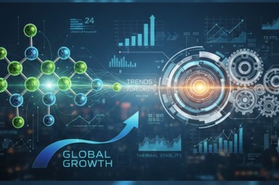 What’s Driving Growth in Trimethylolpropane Cocoate (TMPC) Market? Trends, Forecasts & Investment Insights