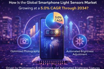 How Is the Global Smartphone Light Sensors Market Growing at a 5.0% CAGR Through 2034?