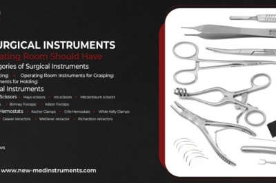 A Guide to the Essential Surgical Instruments List