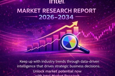 Global 4K QD-OLED Display Market Size & Forecast (2025–2034) | 12.5% CAGR