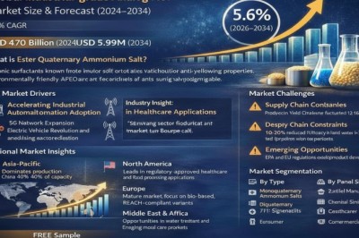 Global Industrial-grade Analog IC Market Size & Forecast (2025–2034) | 5.6% CAGR